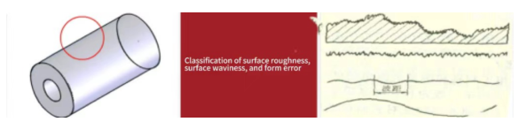 Surface Topography Analysis: Distinguishing Waviness from Roughness