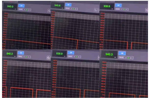 Evolution and Precision Measurement of Semiconductor Wafer Thickness
