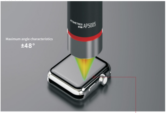 Evolution and Precision Measurement of Semiconductor Wafer Thickness