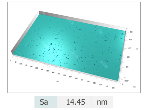 Surface Roughness and Microscopic 3D Topography in Dental Restoration