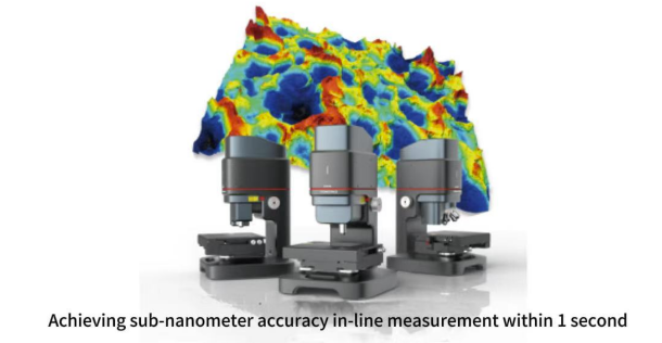 Surface Roughness and Microscopic 3D Topography in Dental Restoration