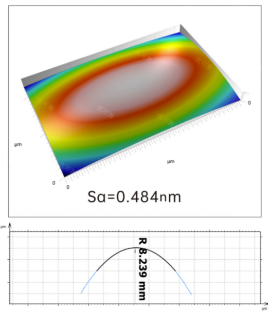 Industry Application: Atometrics Precision Measurement Empowers the 3D Printing Industry: Redefining the Future of Manufacturing
