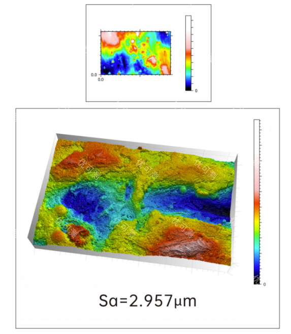 Industry Application: Atometrics Precision Measurement Empowers the 3D Printing Industry: Redefining the Future of Manufacturing