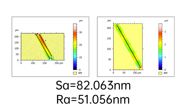 Industry Application - Atometrics White Light Interferometer AM-7000 Series Case Study: Measuring Surface Roughness of Heart Stents