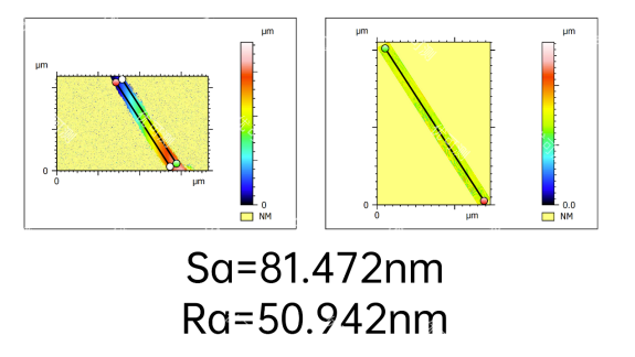 Industry Application - Atometrics White Light Interferometer AM-7000 Series Case Study: Measuring Surface Roughness of Heart Stents