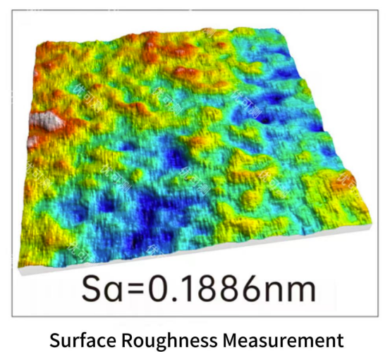 Industry Application - Application of Atometrics White Light Interferometer in the Field of Optical Lenses