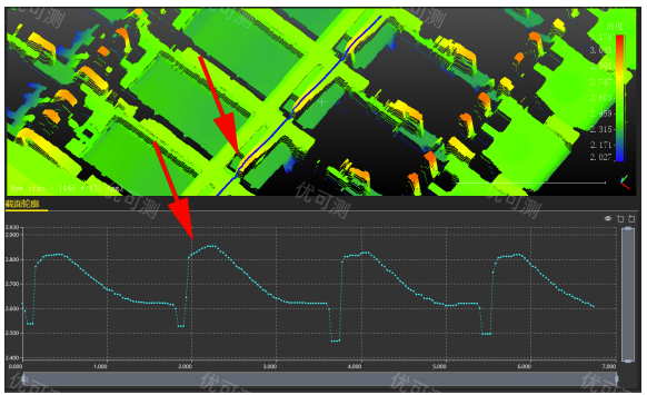 A Powerful Tool for Rapid and Precise Height Detection of Gold Finger Spring Contacts: Atometrics's 3D Line Laser Measurement System