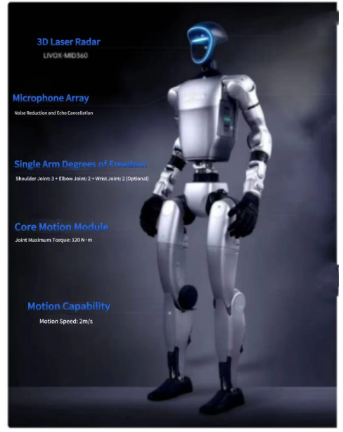 Enhancing Humanoid Robot Mobility: Which Key Parameters of Motion Joints Need Control?
