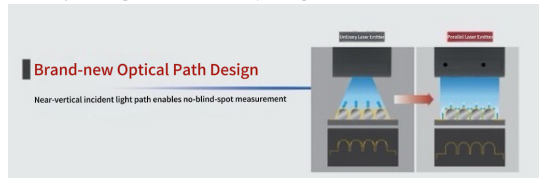  Industry Application - 3D Line Laser Measuring Instrument: Atometrics's Exploration in Non-Contact Surface Measurement for Weld Inspection