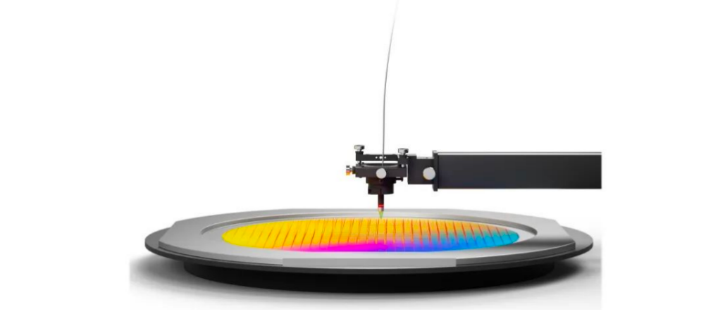 Atometrics: Driving Precision Measurement Innovation with White Light Interferometer, Spectral Confocal Displacement Sensor, and Laser Displacement Sensor Technologies